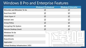 windows8,win8,win8系统下载