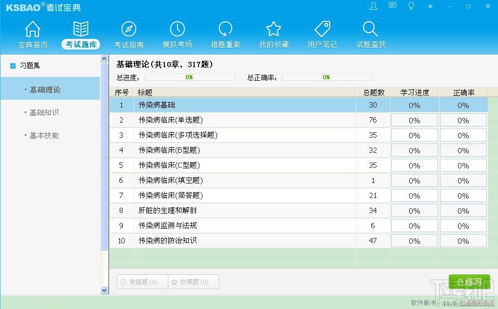 2015版医学三基考试宝典,2015版医学三基考试宝典(高压氧医学)下载,2015版医学三基考试宝典(高压氧医学)官方下载