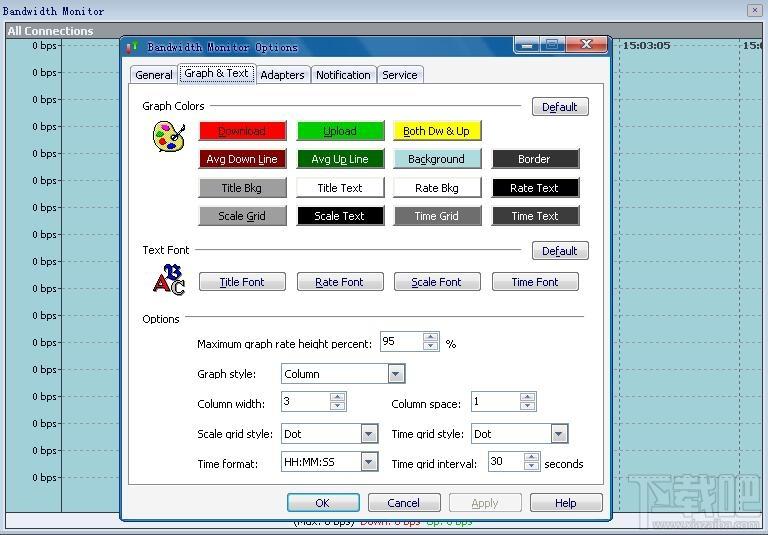 Bandwidth Monitor,流量监控