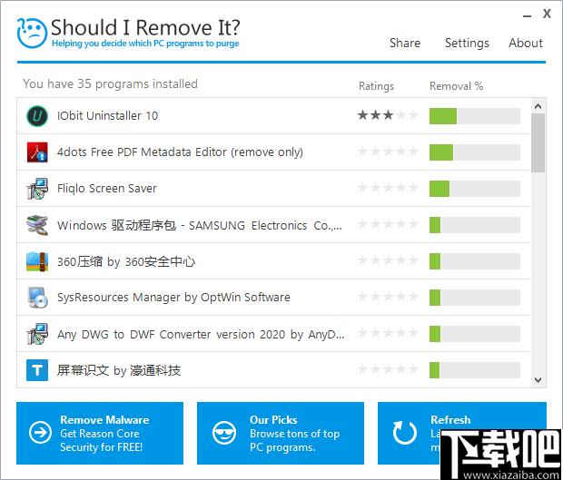 Should I Remove It下载,软件卸载,卸载清理