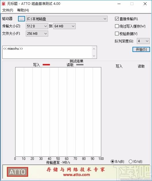 ATTO磁盘基准测试下载,磁盘传送速率检测工具
