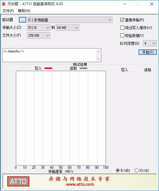 ATTO磁盘基准测试下载,磁盘传送速率检测工具