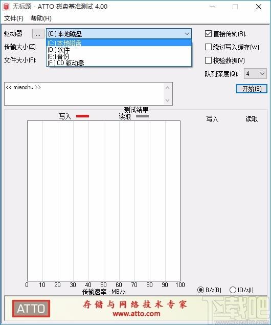 ATTO磁盘基准测试下载,磁盘传送速率检测工具