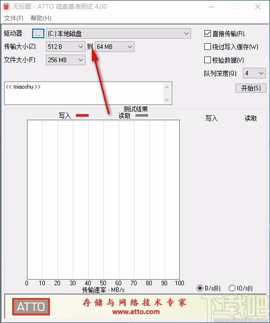 ATTO磁盘基准测试下载,磁盘传送速率检测工具