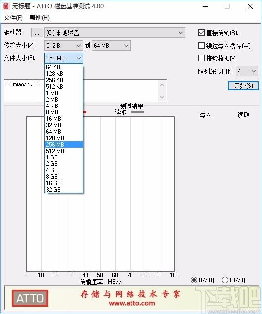 ATTO磁盘基准测试下载,磁盘传送速率检测工具