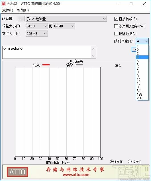 ATTO磁盘基准测试下载,磁盘传送速率检测工具