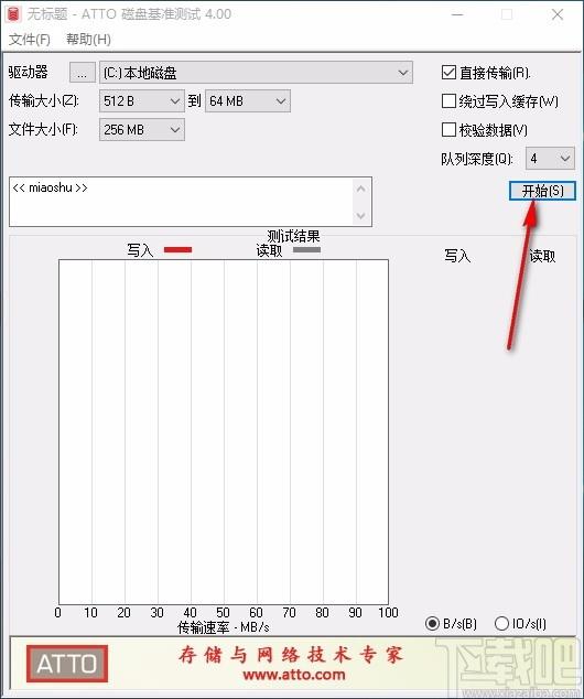 ATTO磁盘基准测试下载,磁盘传送速率检测工具