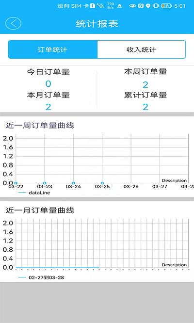 一路平安骑手端下载,一路平安,配送app,骑手app