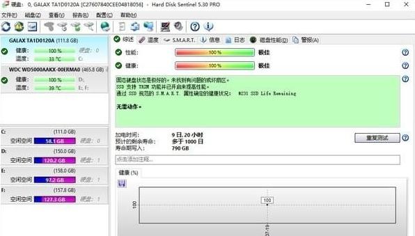 HardDiskSentinel,系统.