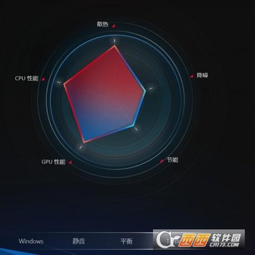 华硕Armoury,系统控制.