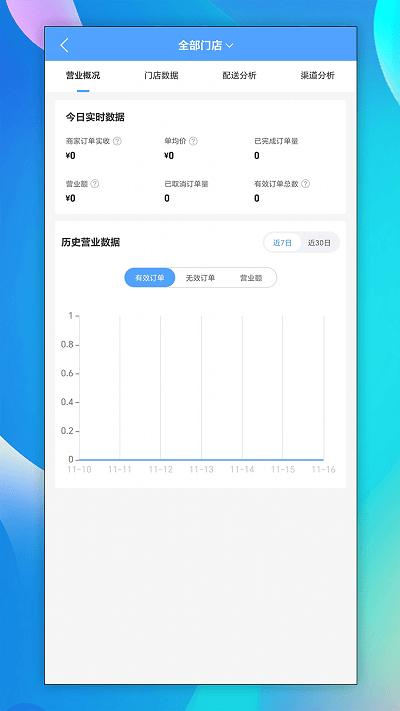 递时代客户端app下载,递时代,快递app,商家